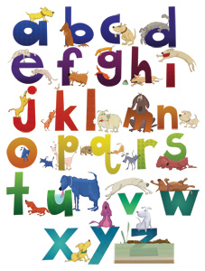 Dog Alphabet Poster